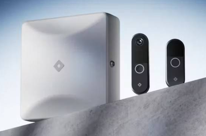 Home Security Monitoring Doorbell + Camera